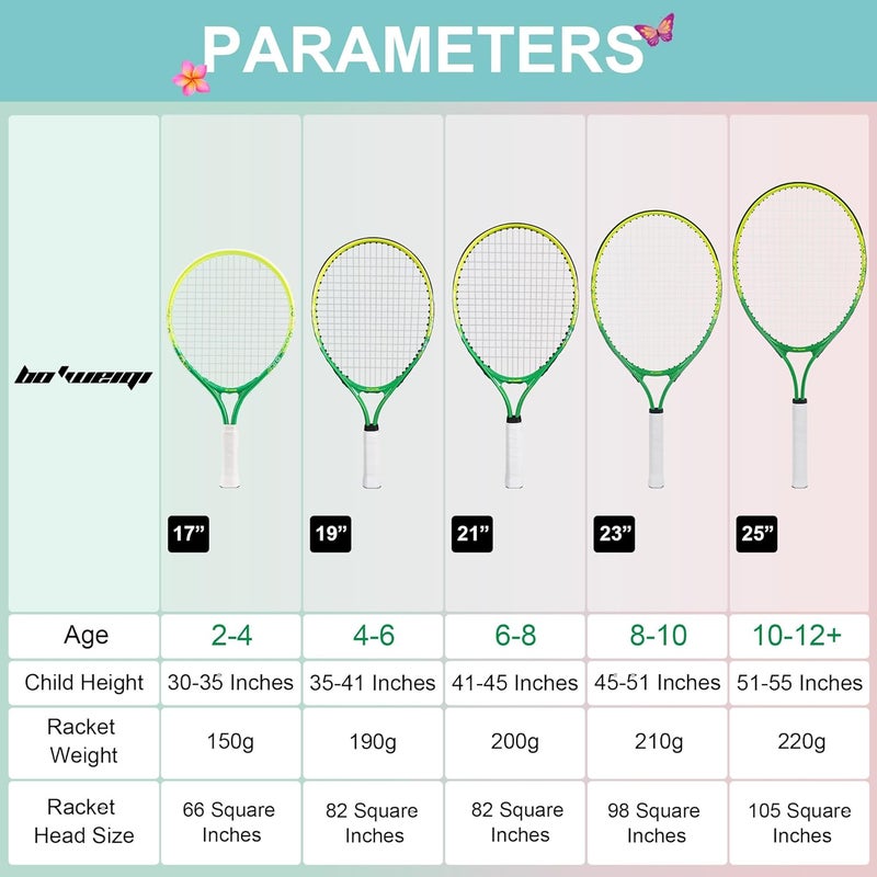 BOWEI 17"-25" Kids Tennis Racket for Aged 2-12 Lightweight Youth Tennis Racquet for Girls and Boys Outdoor/Indoor Sports with 1 Non-Slip Grip and 1 Shoulder Strap Bag Easy Carry - Image 2